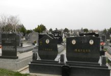 Noću obezbeđenje na pravoslavom groblju