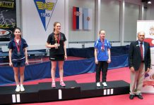 Stoni tenis: Srebro za Radmilu Tominjak na TOP 12