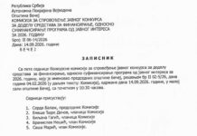 Opština Bečej opet kasni: 22 miliona za udruženja tek pred kraj godine