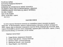 Opština Bečej opet kasni: 22 miliona za udruženja tek pred kraj godine